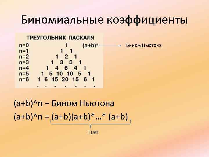 Биномиальные коэффициенты Бином Ньютона (a+b)^n – Бином Ньютона (a+b)^n = (a+b)*…* (a+b) n раз