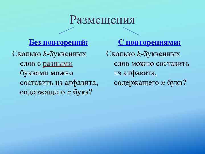 Размещения Без повторений: Сколько k-буквенных слов с разными буквами можно составить из алфавита, содержащего