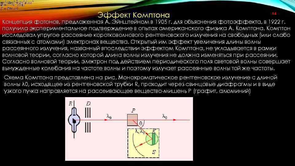 Эффект Комптона 14 Концепция фотонов, предложенная А. Эйнштейном в 1905 г. для объяснения фотоэффекта,