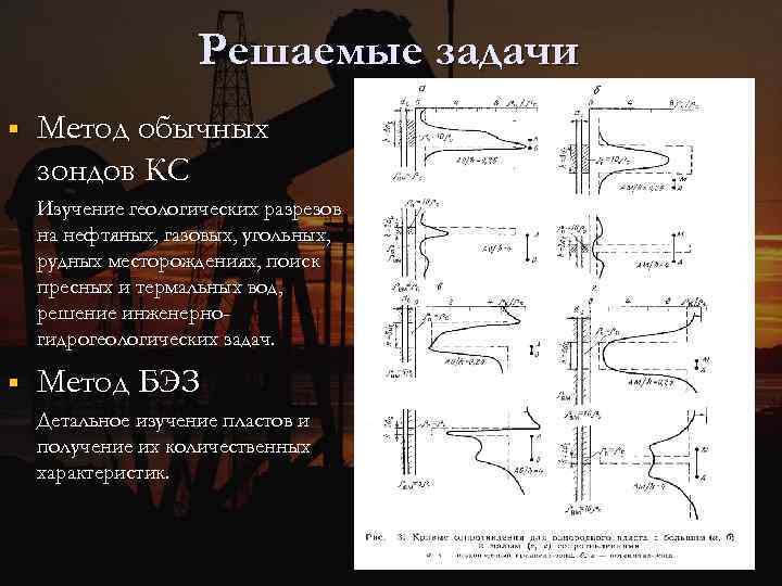 Решаемые задачи § Метод обычных зондов КС Изучение геологических разрезов на нефтяных, газовых, угольных,