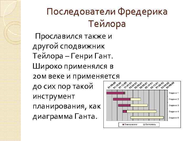 Последователи Фредерика Тейлора Прославился также и другой сподвижник Тейлора – Генри Гант. Широко применялся