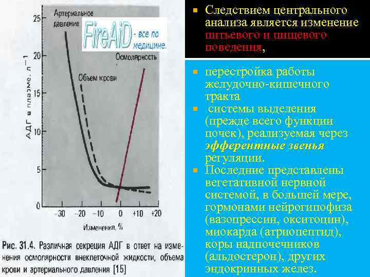  Следствием центрального анализа является изменение питьевого и пищевого поведения, перестройка работы желудочно-кишечного тракта