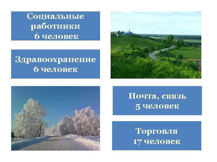 Социальные работники 6 человек Здравоохранение 6 человек Почта, связь 5 человек Торговля 17 человек