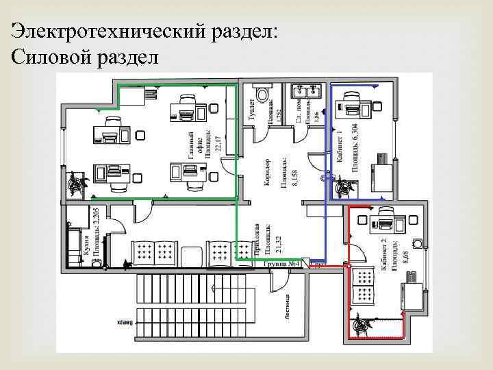 Электротехнический раздел: Силовой раздел 