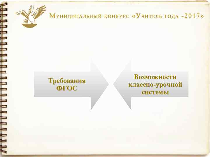 Требования ФГОС Возможности классно-урочной системы 