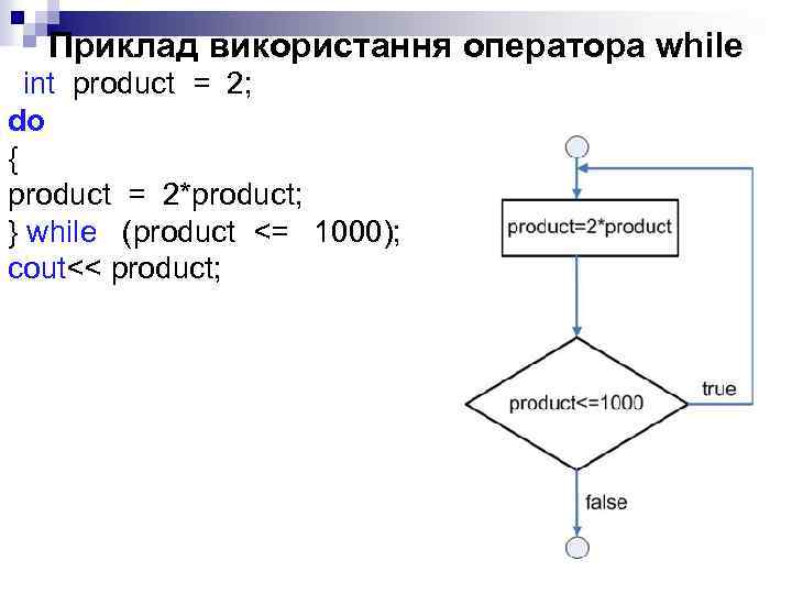 Приклад використання оператора while int product = 2; do { product = 2*product; }