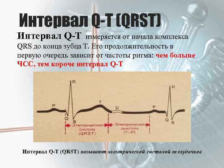 Интервал Q-T (QRST) Интервал Q-T измеряется от начала комплекса QRS до конца зубца Т.