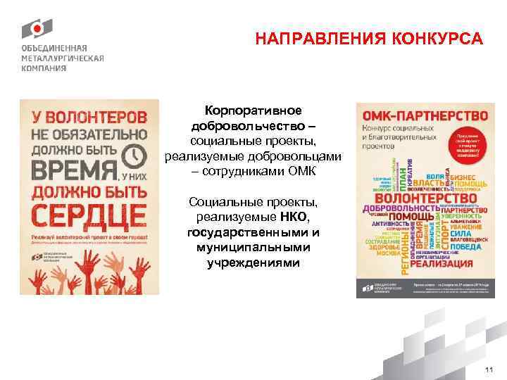  НАПРАВЛЕНИЯ КОНКУРСА Корпоративное добровольчество – социальные проекты, реализуемые добровольцами – сотрудниками ОМК Социальные