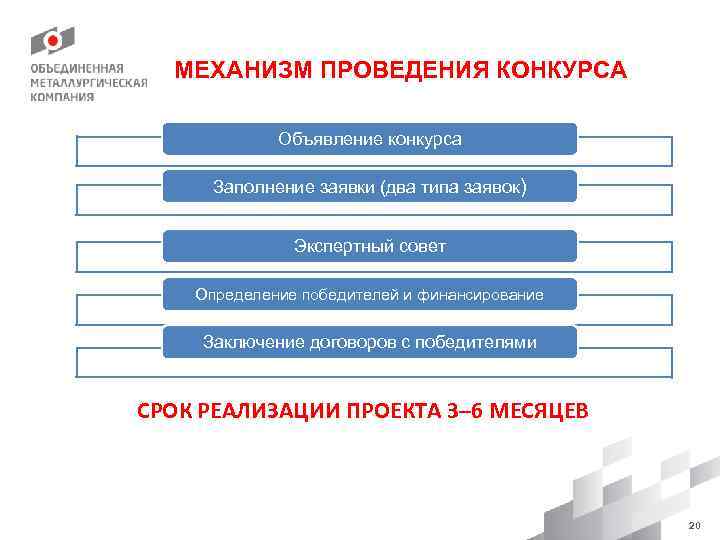 Проект омк партнерство