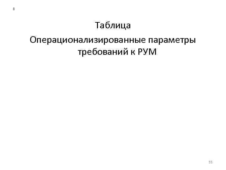 1 Таблица Операционализированные параметры требований к РУМ 55 