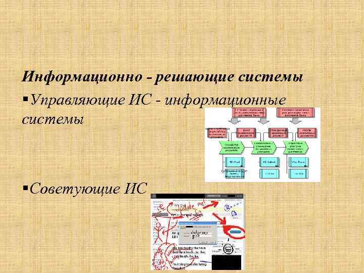 Информационно - решающие системы §Управляющие ИС - информационные системы §Советующие ИС 