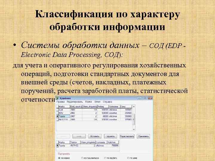 Классификация по характеру обработки информации • Системы обработки данных – СОД (EDP Electronic Data