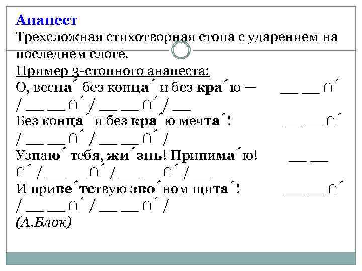 Анапест Трехсложная стихотворная стопа с ударением на последнем слоге. Пример 3 -стопного анапеста: О,