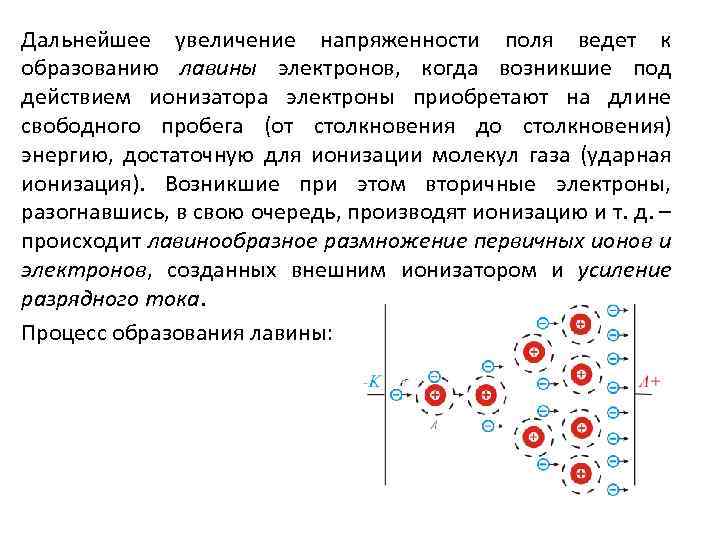 Напряженность поля электрона. Ударная ионизация схема. Ударная ионизация газа. Ударная ионизация в газах. Процесс образования электронов.