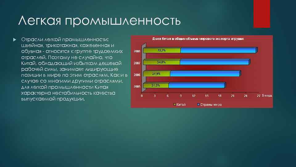 Легкая промышленность Отрасли легкой промышленности: швейная, трикотажная, кожевенная и обувная - относятся к группе