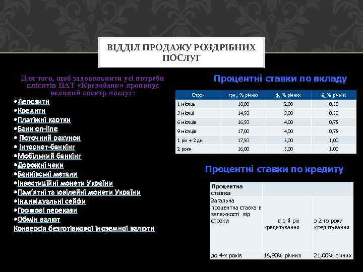 ВІДДІЛ ПРОДАЖУ РОЗДРІБНИХ ПОСЛУГ Для того, щоб задовольнити усі потреби клієнтів ПАТ «Кредобанк» пропонує