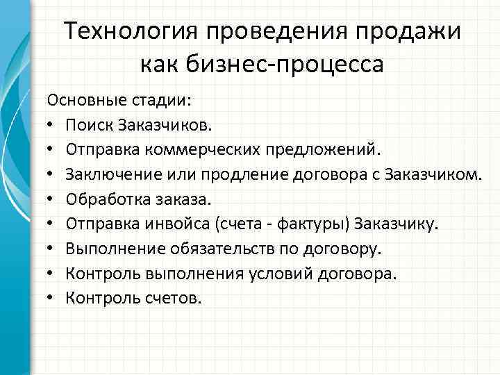 Технология проведения продажи как бизнес-процесса Основные стадии: • Поиск Заказчиков. • Отправка коммерческих предложений.