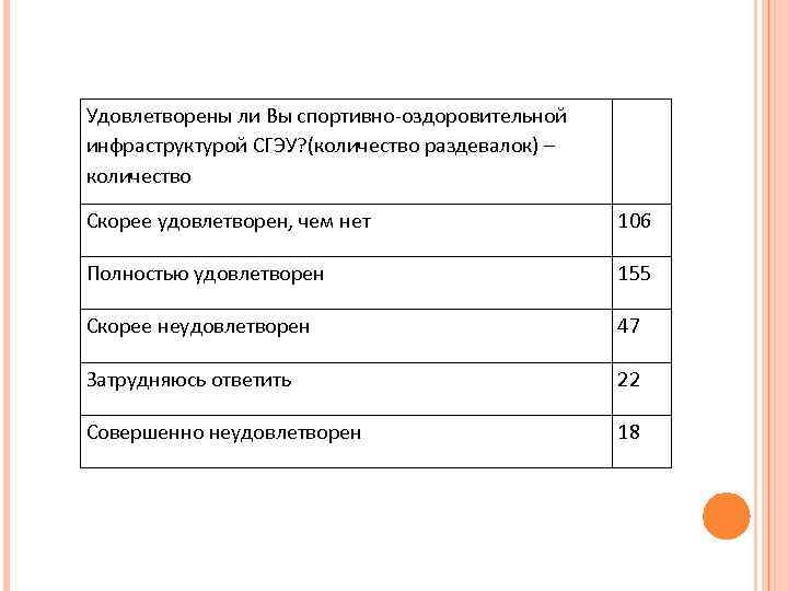 Презентация сгэу шаблон