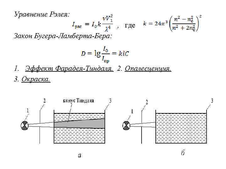 Уравнение Рэлея: , где Закон Бугера-Ламберта-Бера: 1. Эффект Фарадея-Тиндаля. 2. Опалесценция. 3. Окраска. 