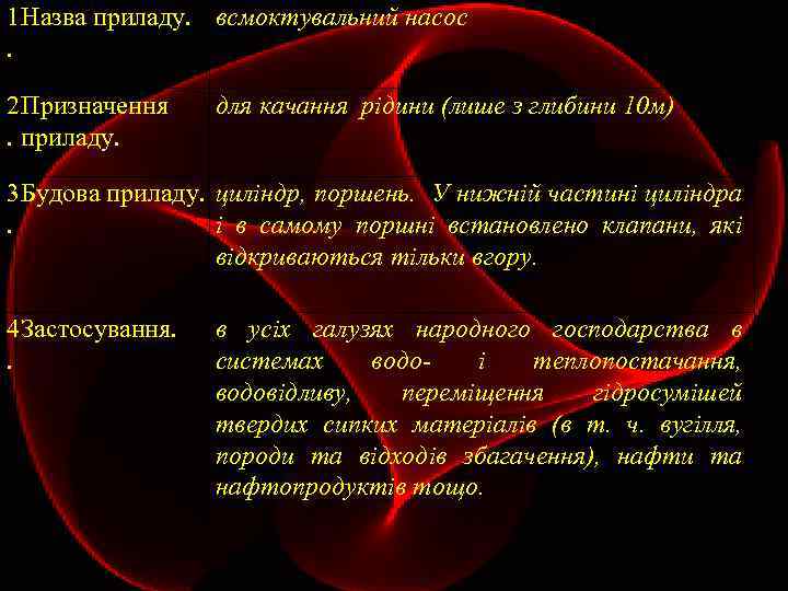 1 Назва приладу. всмоктувальний насос. 2 Призначення. приладу. для качання рідини (лише з глибини