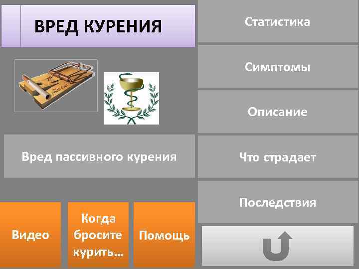 ВРЕД КУРЕНИЯ Статистика Симптомы Описание Вред пассивного курения Видео Когда бросите Помощь курить… Что