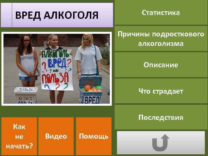 ВРЕД АЛКОГОЛЯ Статистика Причины подросткового алкоголизма Описание Что страдает Как не начать? Последствия Видео