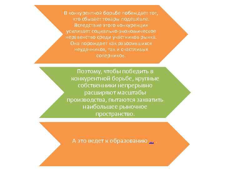 В конкурентной борьбе побеждает тот, кто сбывает товары подешевле. Вследствие этого конкуренция усиливает социально-экономическое