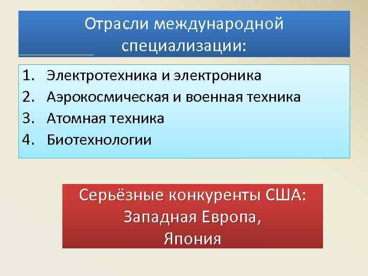 Отрасли международной специализации: 1. 2. 3. 4. Электротехника и электроника Аэрокосмическая и военная техника
