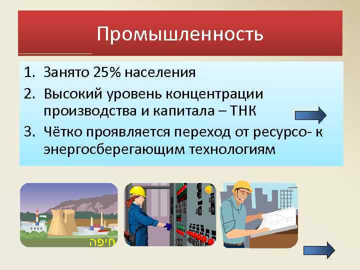 Промышленность 1. Занято 25% населения 2. Высокий уровень концентрации производства и капитала – ТНК