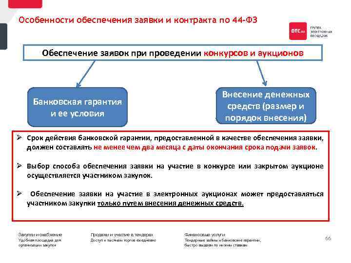 Особенности обеспечения заявки и контракта по 44 -ФЗ Обеспечение заявок при проведении конкурсов и