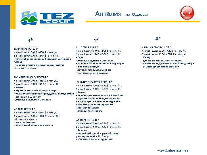 Анталия 4* KONAKTEPE HOTEL 4 * 4 ночей, вылет 09. 06. - 450 $