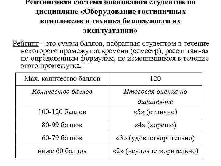 Система оценивания фоп. Система оценивания студентов. Рейтинговая оценка студентов. Система оценивание студентов в России. Баллы оценивания студентов.