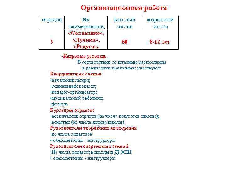 Организационная работа отрядов 3 Их наименование, «Солнышко» , «Лучики» , «Радуга» . Кол-ный состав