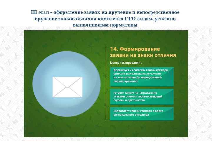 III этап - оформление заявок на вручение и непосредственное вручение знаков отличия комплекса ГТО