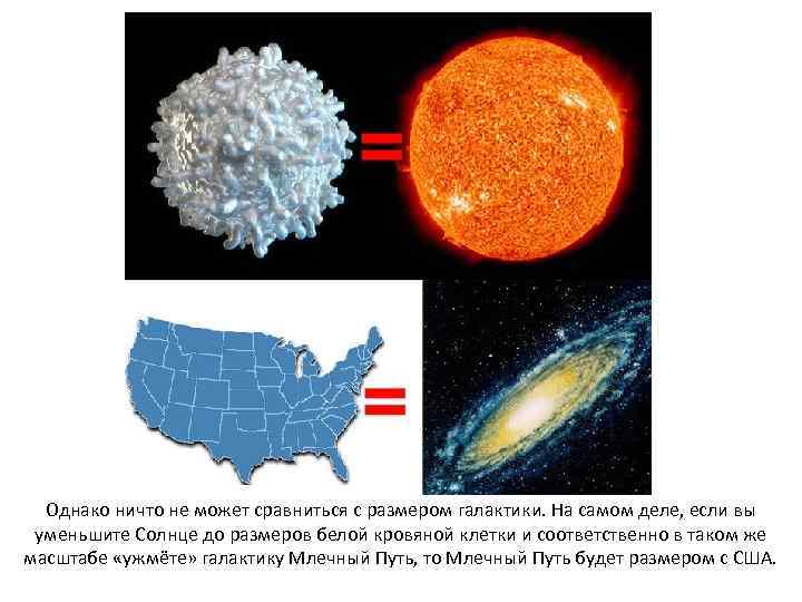 Однако ничто не может сравниться с размером галактики. На самом деле, если вы уменьшите