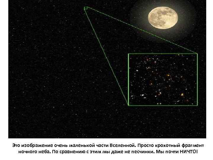 Это изображение очень маленькой части Вселенной. Просто крохотный фрагмент ночного неба. По сравнению с