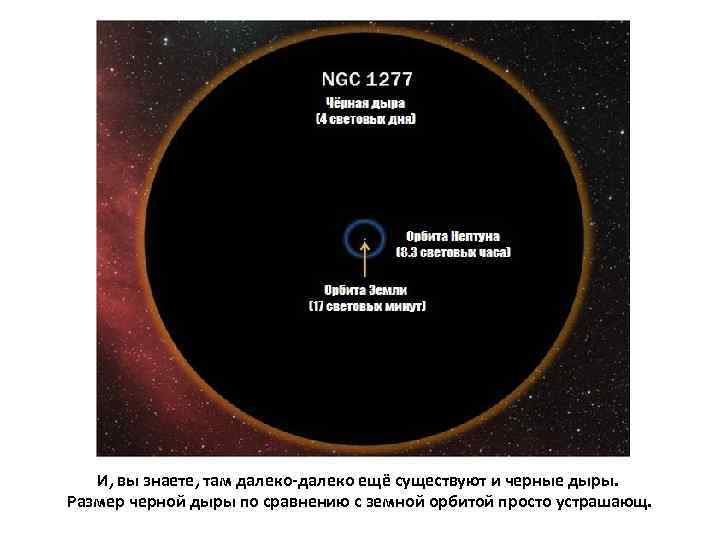 И, вы знаете, там далеко-далеко ещё существуют и черные дыры. Размер черной дыры по