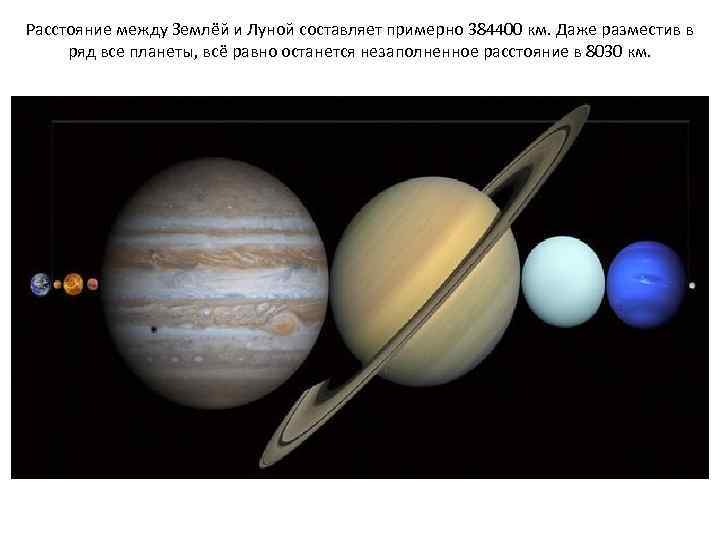 Расстояние между Землёй и Луной составляет примерно 384400 км. Даже разместив в ряд все