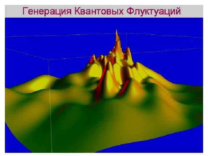 Флуктуация это. Флуктуации вакуума. Квантовые флуктуации. Флуктуация пространства. Флуктуации иллюстрация.