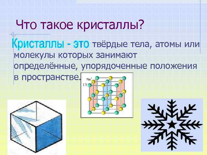 Что такое кристаллы? твёрдые тела, атомы или молекулы которых занимают определённые, упорядоченные положения в