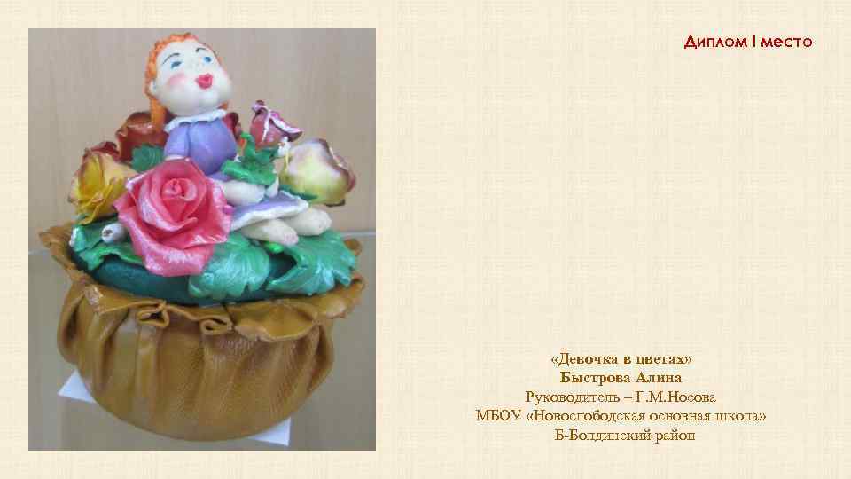 Диплом I место «Девочка в цветах» Быстрова Алина Руководитель – Г. М. Носова МБОУ