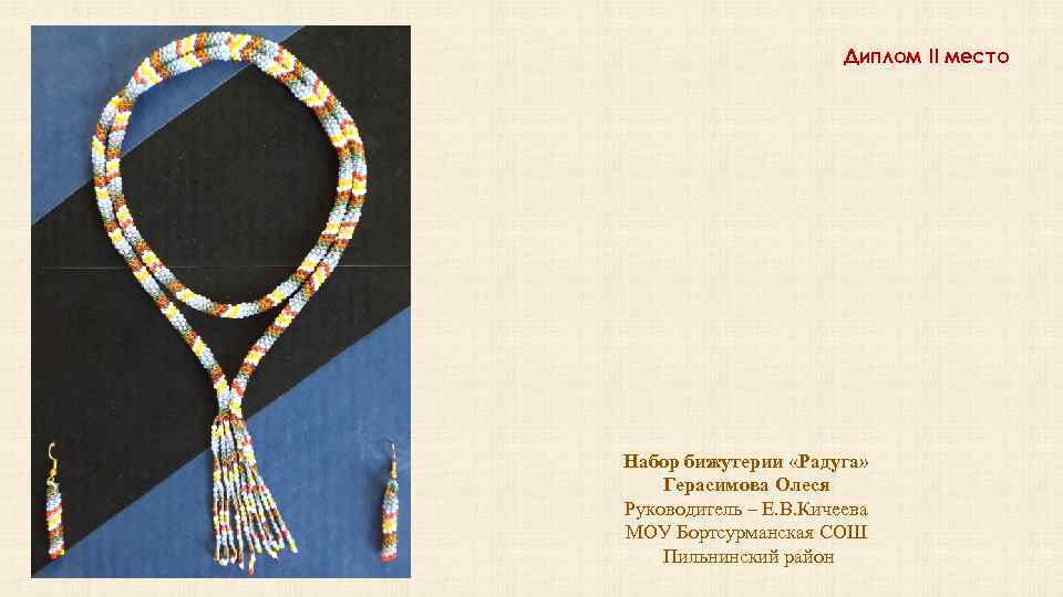 Диплом II место Набор бижутерии «Радуга» Герасимова Олеся Руководитель – Е. В. Кичеева МОУ