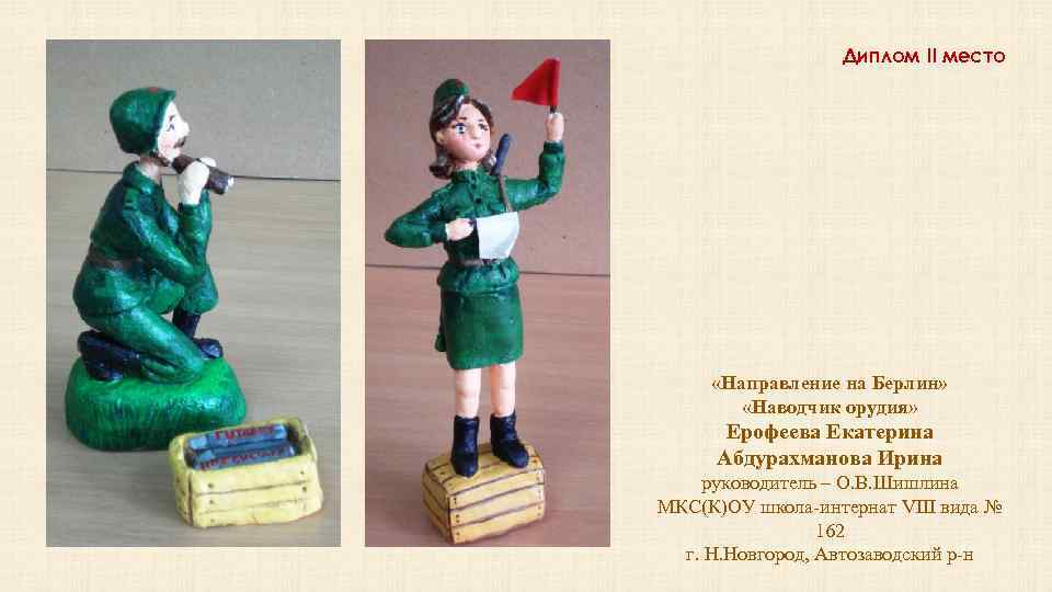 Диплом II место «Направление на Берлин» «Наводчик орудия» Ерофеева Екатерина Абдурахманова Ирина руководитель –