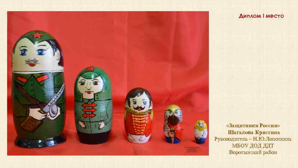 Диплом I место «Защитники России» Шагалова Кристина Руководитель – Н. Ю. Лопоткина МБОУ ДОД
