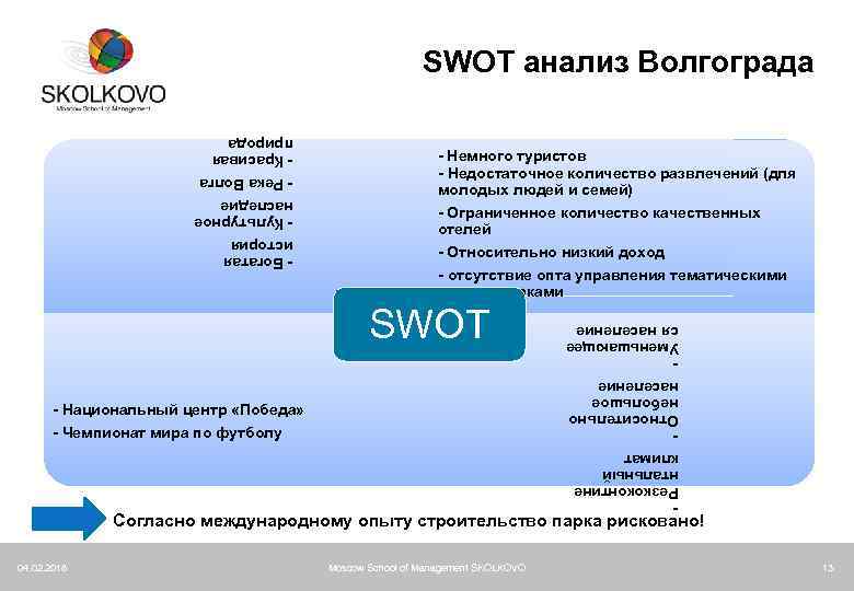 Анализы волгоград. SWOT-анализ муниципального образования Волгоградской области. СВОТ анализ Волгограда. SWOT анализ города. SWOT анализ парка.