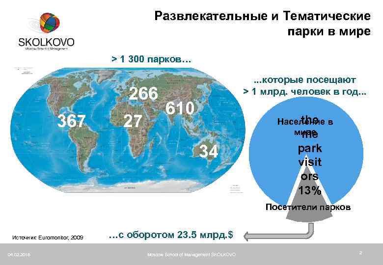 Развлекательные и Тематические парки в мире > 1 300 парков… 266 367 27 .