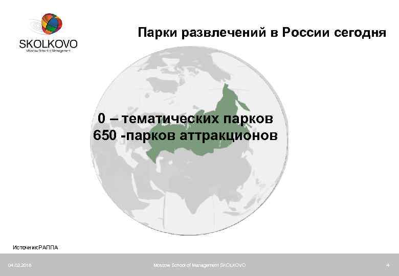 Парки развлечений в России сегодня 0 – тематических парков 650 -парков аттракционов Источник: РАППА