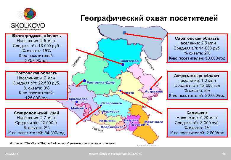 Географический охват посетителей Волгоградская область Население: 2. 5 млн. Средняя з/п: 13. 000 руб.