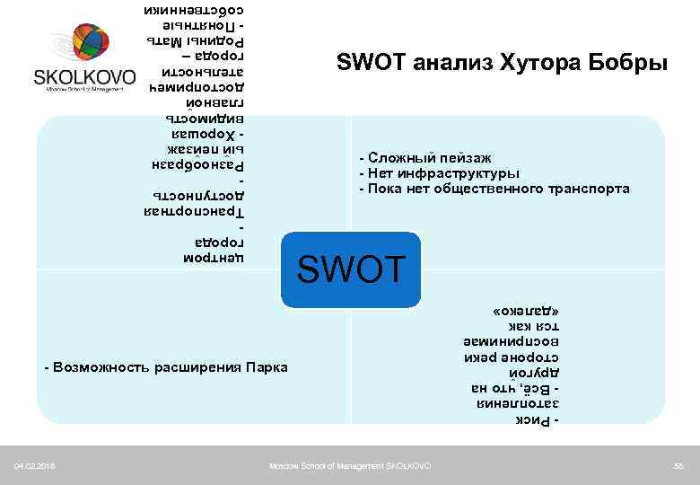 Moscow School of Management SKOLKOVO 58 - Риск затопления - Всё, что на другой