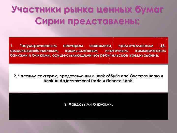 Участники рынка ценных бумаг Сирии представлены: 1. Государственным сектором экономики, представленным ЦБ, сельскохозяйственным, промышленным,
